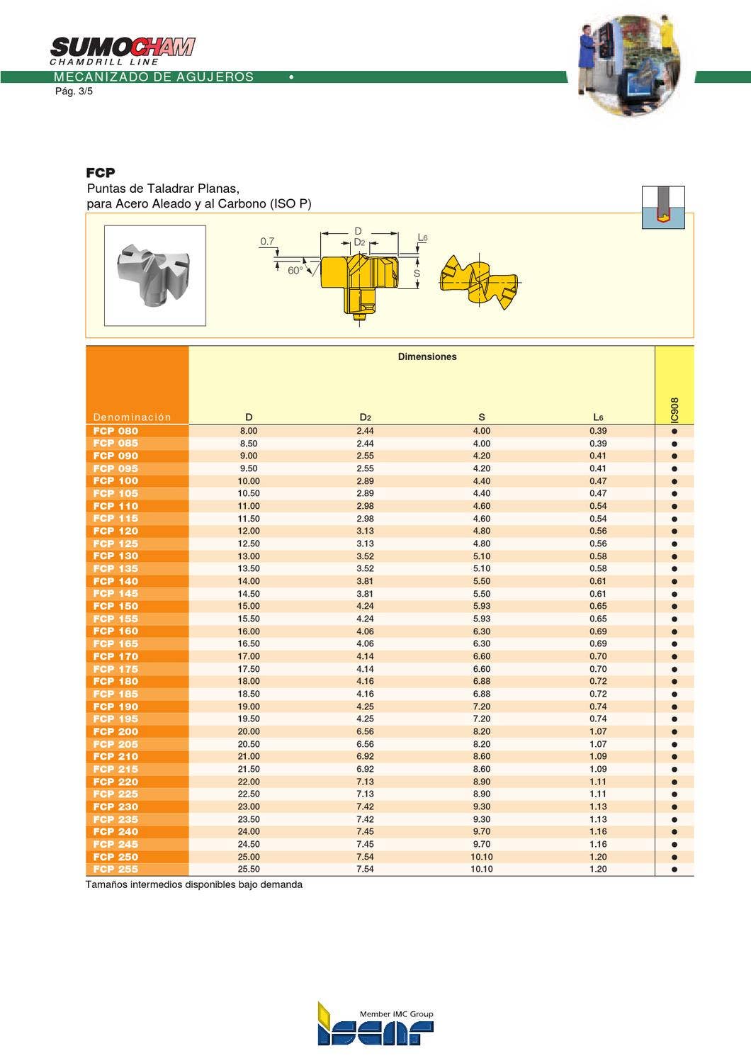 CATALOGO SUMOCHAM by ISCAR IBERICA SA Issuu