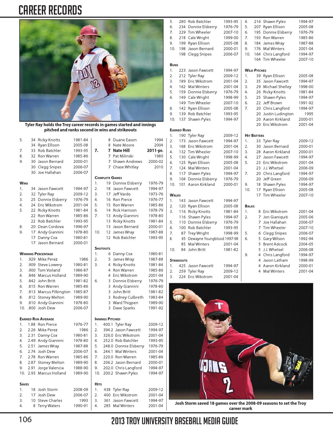 2013 Troy Baseball Media Guide by Troy University Athletics - Issuu
