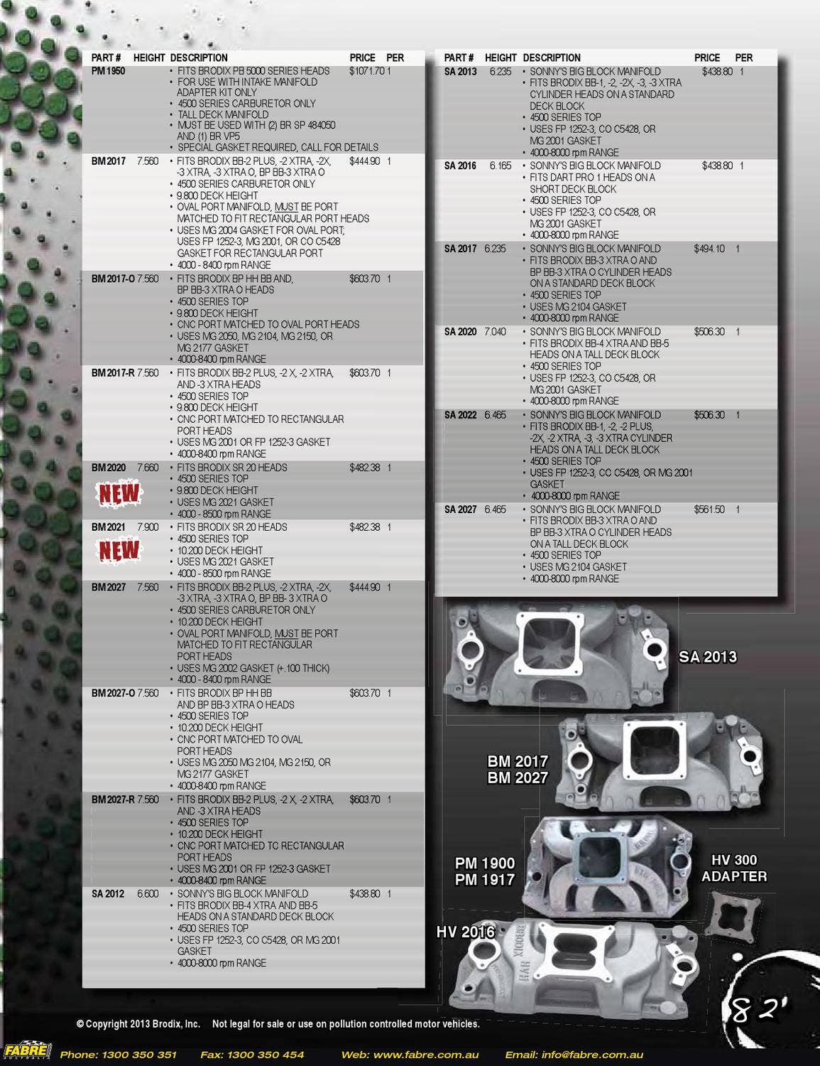 2013 Brodix Catalog by Fabre Australia Issuu