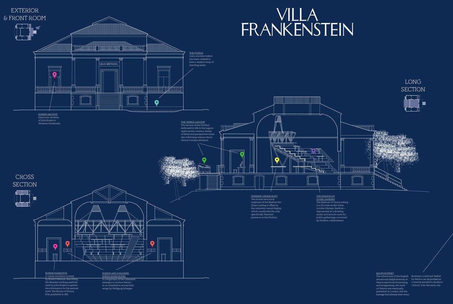 Villa Frankenstein Poster 1 by muf architecture/art - Issuu