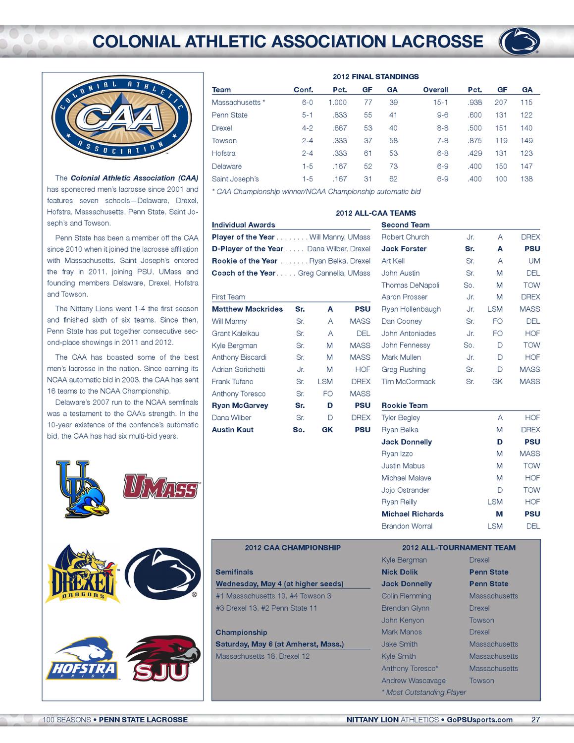 2013 Penn State Men's Lacrosse Yearbook by Penn State Athletics Issuu