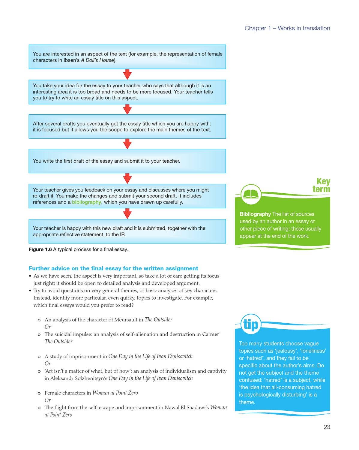 English Literature for the IB Diploma by Cambridge International ...