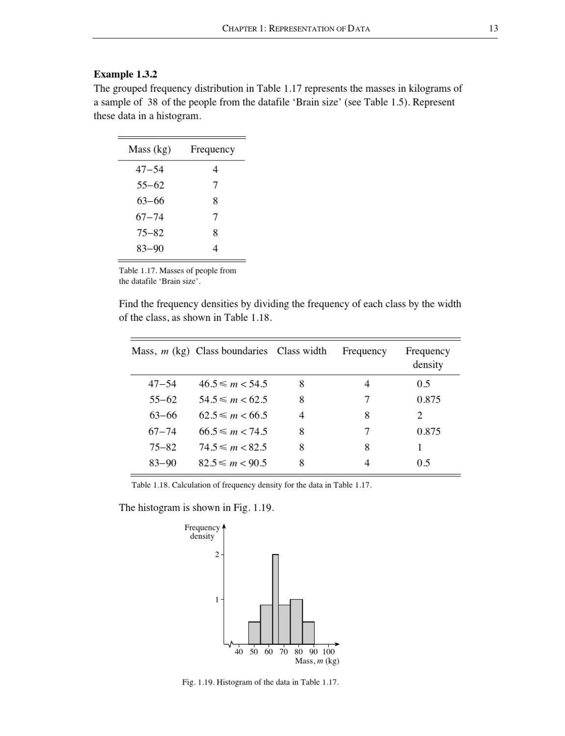 Advanced Level Mathematics: Statistics 1 by Cambridge International ...
