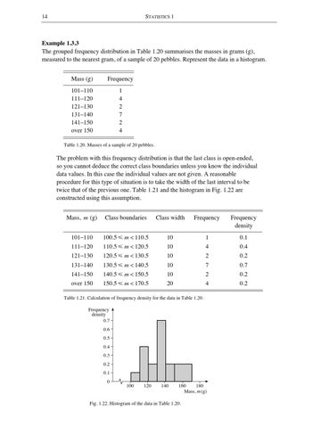 Advanced Level Mathematics: Statistics 1 by Cambridge International ...