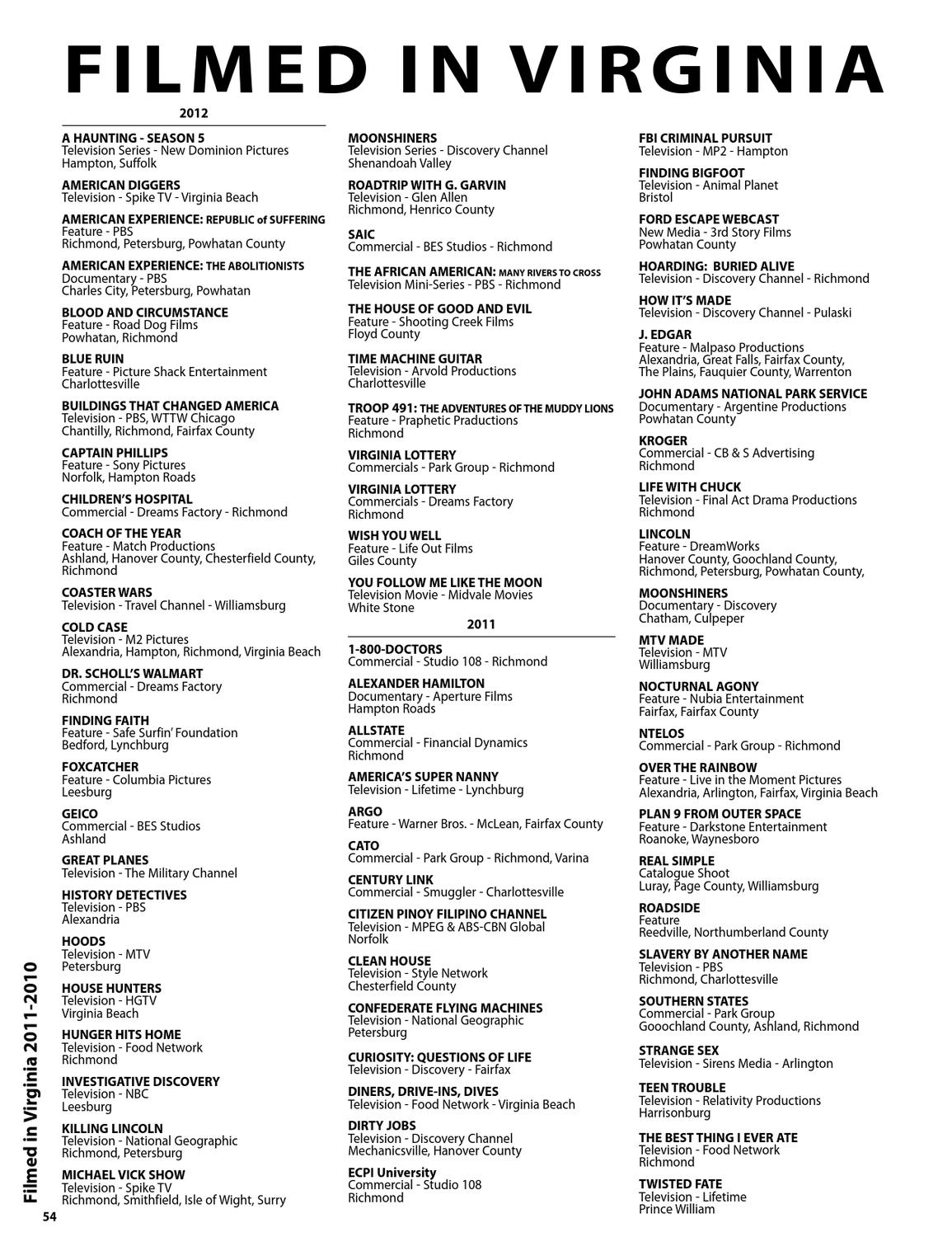 Mid Atlantic Production Services Directory 13 By Oz Publishing Inc Issuu