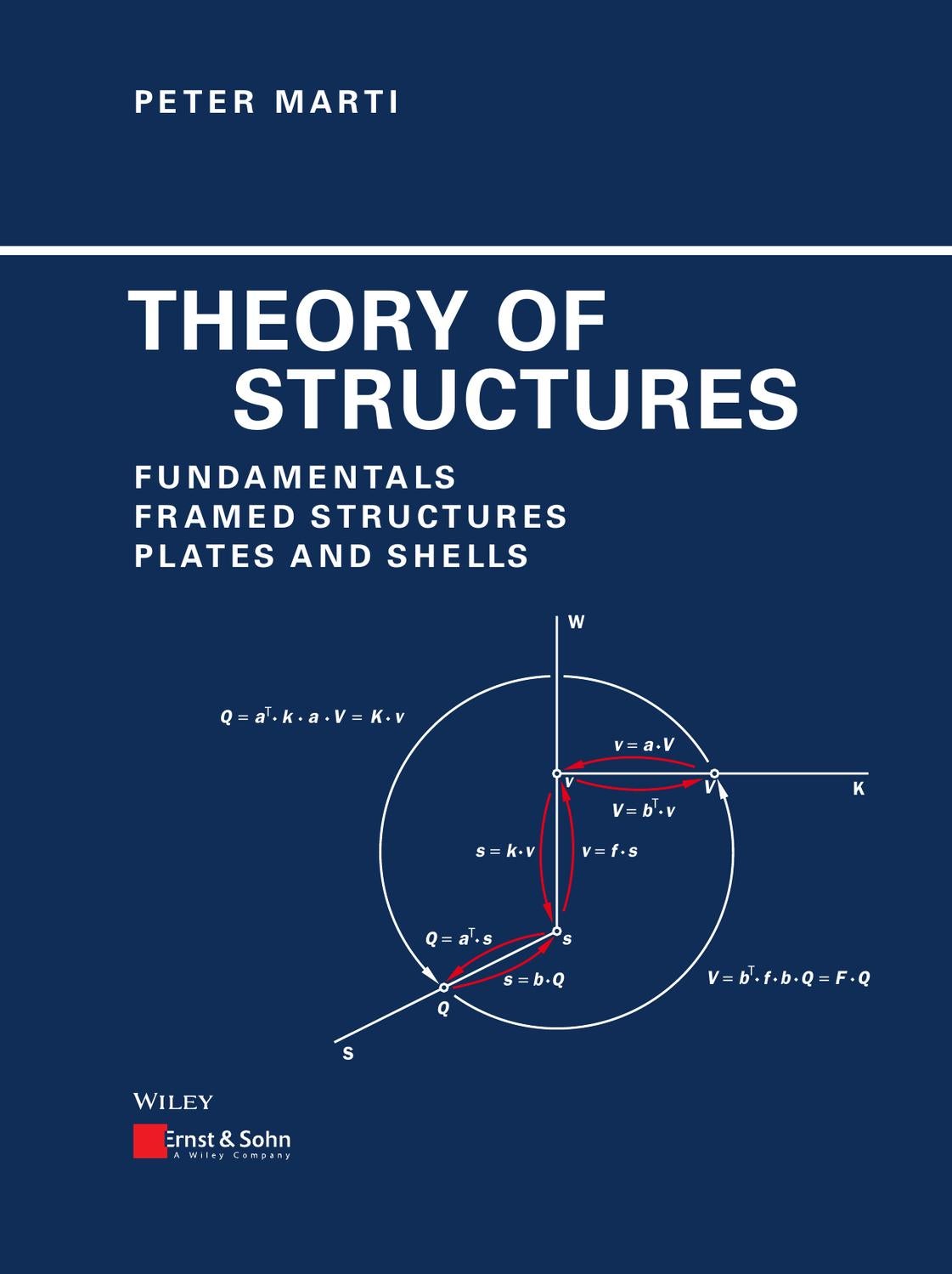 Theory of Structures by Ernst & Sohn Issuu
