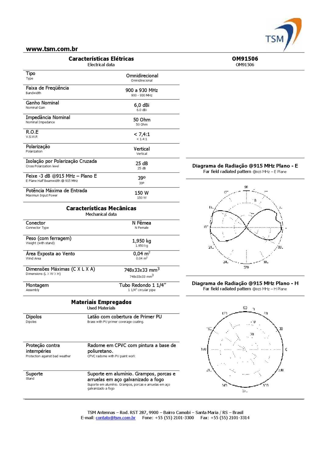 Catálogo TSM Antennas / TSM Antennas Catalog by TSM ANTENNAS Issuu