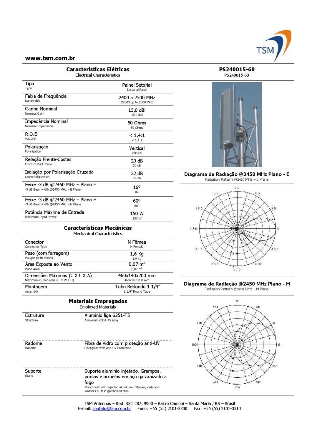Catálogo TSM Antennas / TSM Antennas Catalog by TSM ANTENNAS Issuu