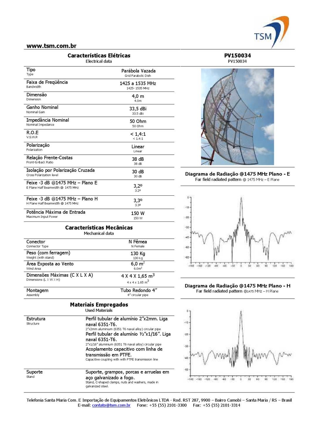 Catálogo TSM Antennas / TSM Antennas Catalog by TSM ANTENNAS Issuu