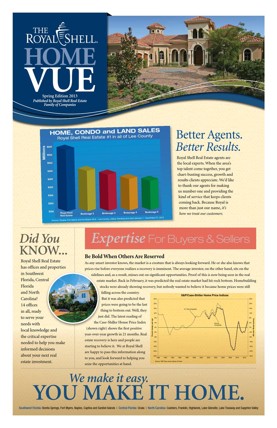 Royal Shell Real Estate HomeVue Spring Edition 2013 by Royal Shell Real