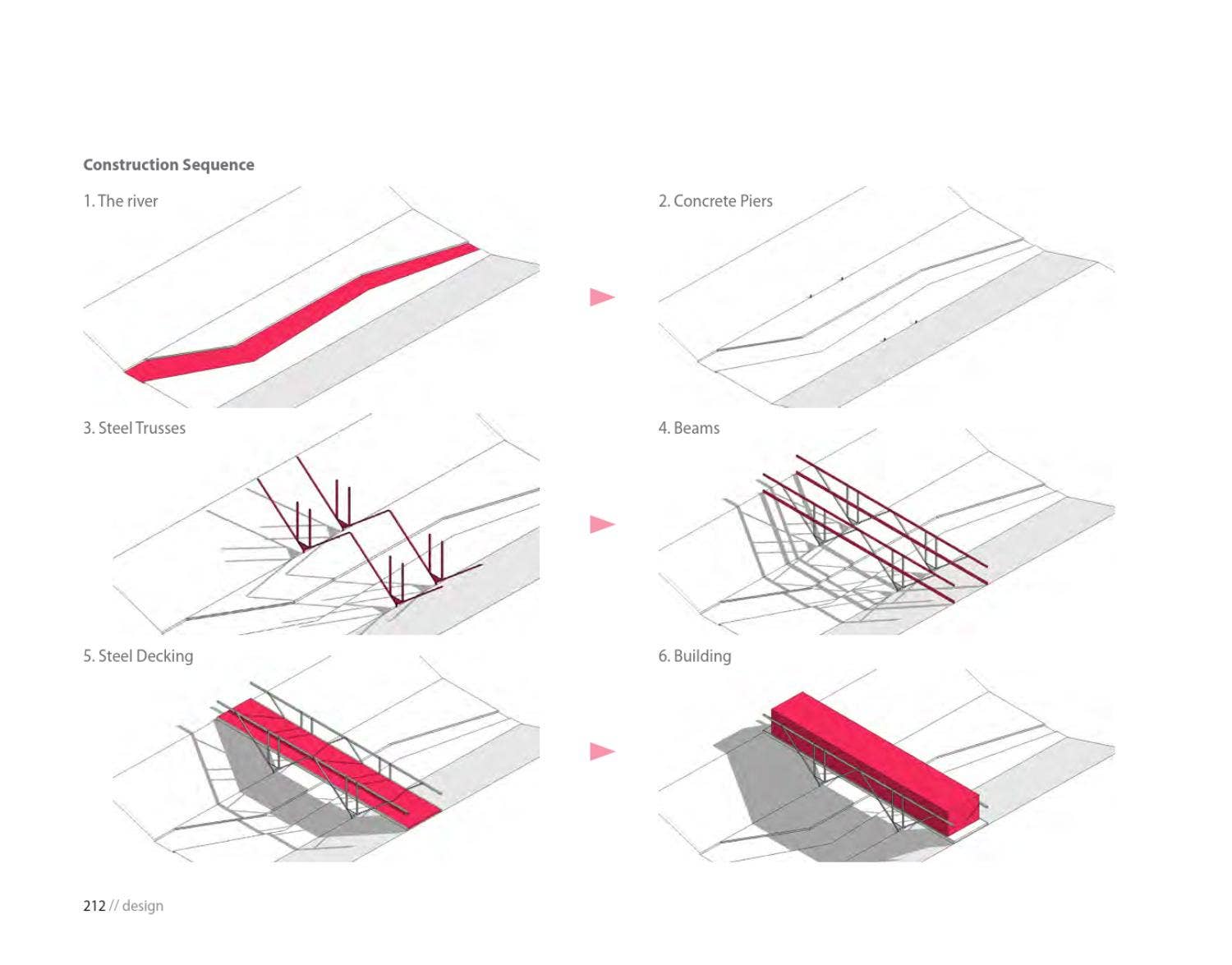 Air Rights by Northeastern School of Architecture - Issuu