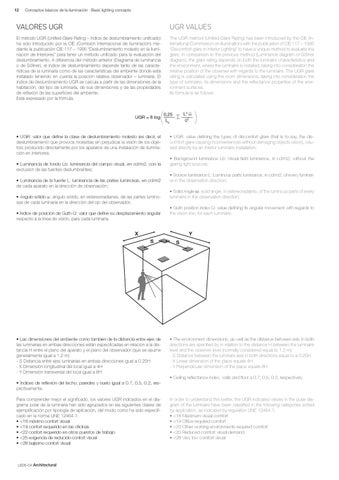 LedsC4 灯饰目录 · 建筑 2013 - ESP/ENG/FRA/POR/ 意文 第 14 页