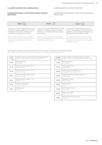 LedsC4 灯饰目录 · 建筑 2013 - ESP/ENG/FRA/POR/ 意文 第 19 页