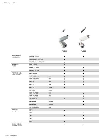 LedsC4 灯饰目录 · 建筑 2013 - ESP/ENG/FRA/POR/ 意文 第 20 页