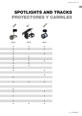 LedsC4 灯饰目录 · 建筑 2013 - ESP/ENG/FRA/POR/ 意文 第 21 页