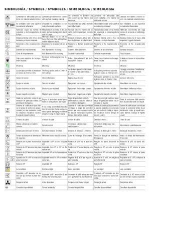 LedsC4 灯饰目录 · 建筑 2013 - ESP/ENG/FRA/POR/ 意文 第 2 页