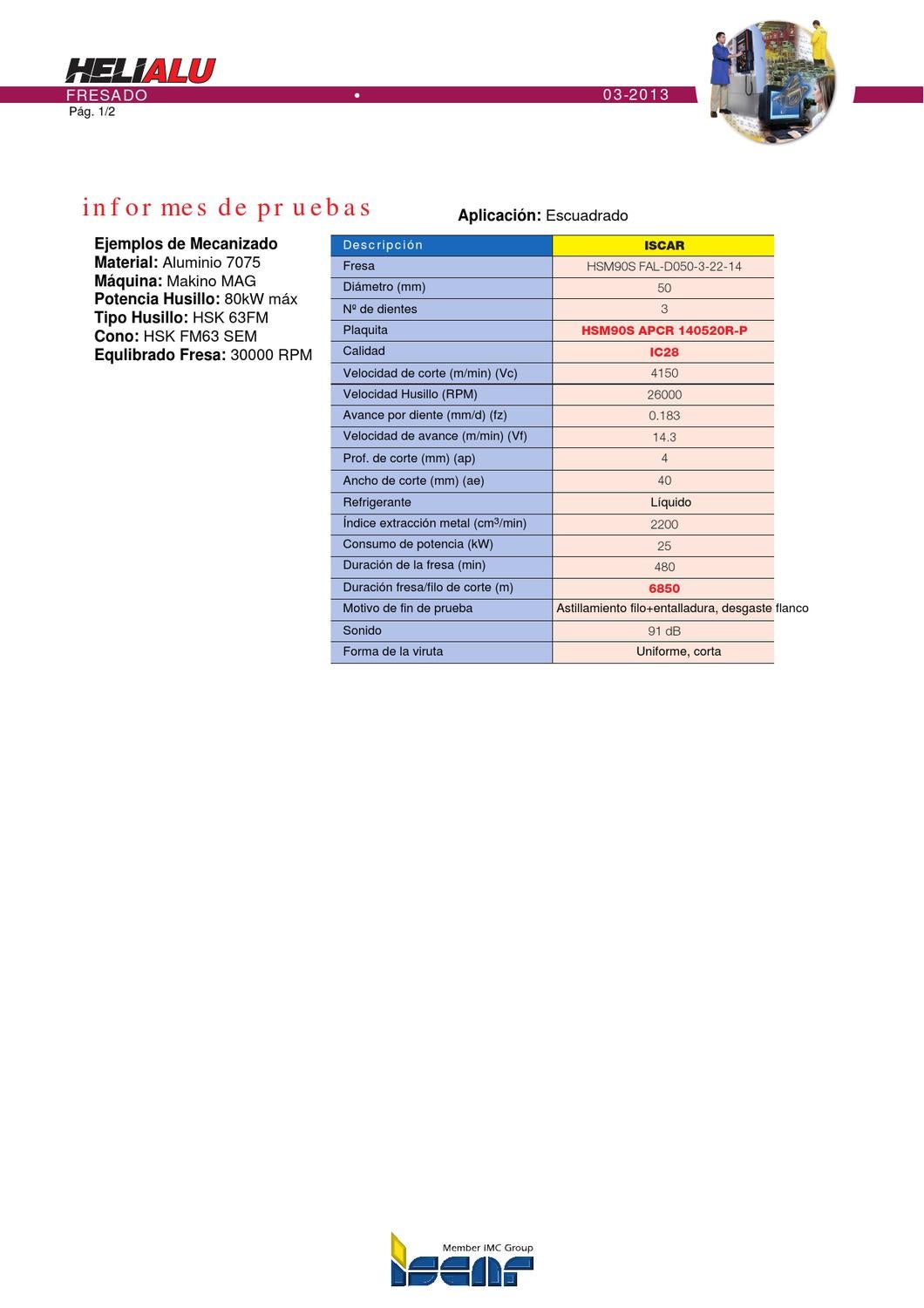 Informe pruebas helialu by ISCAR IBERICA SA Issuu