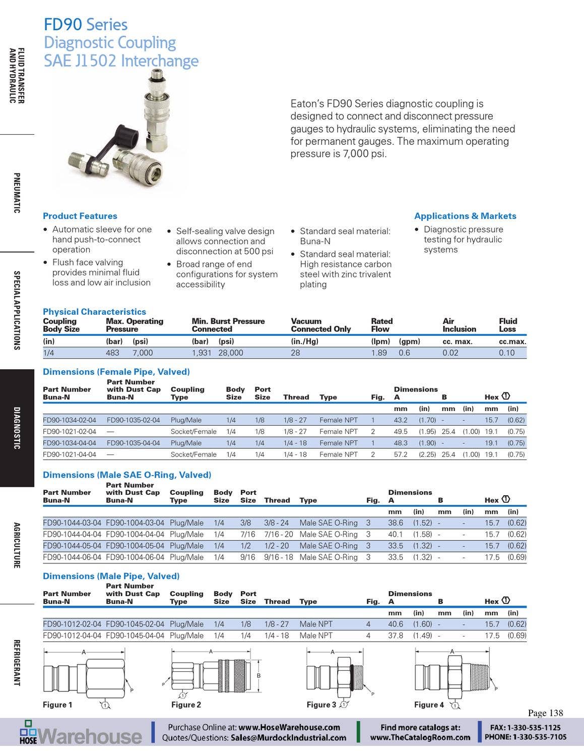 Eaton Aeroquip Quick Disconnect Couplings Master Catalog EMEQDCC001E