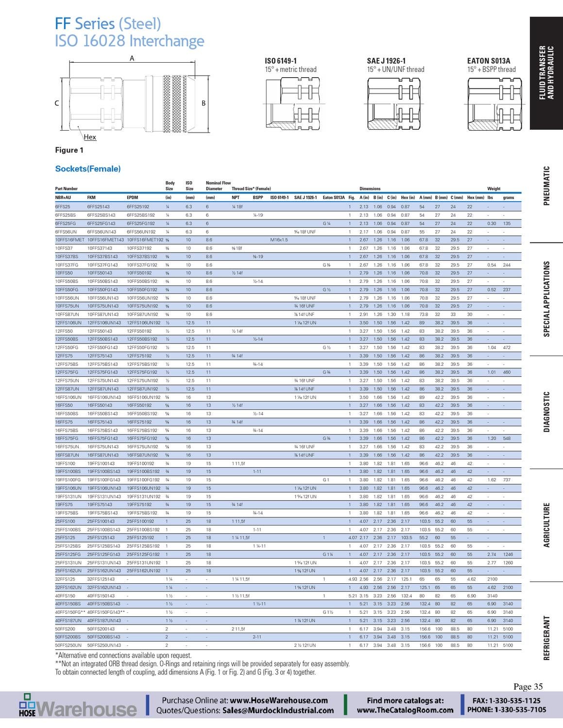 Eaton Aeroquip Quick Disconnect Couplings Master Catalog EMEQDCC001E
