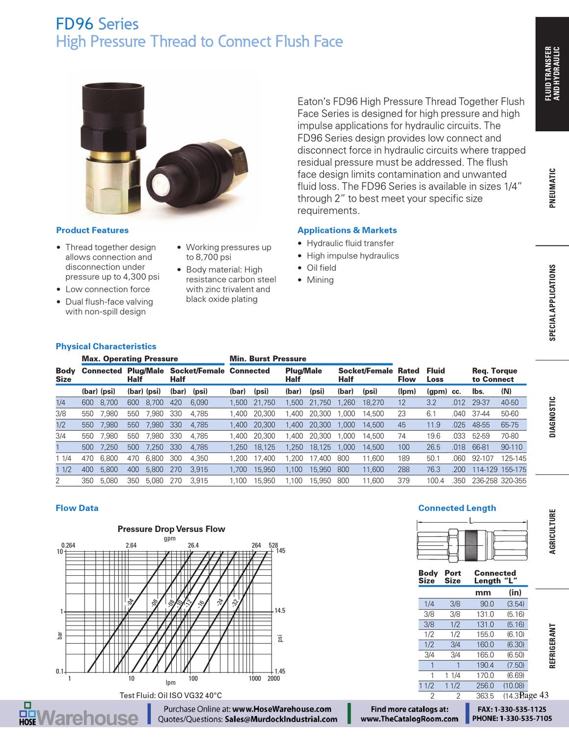 Eaton Aeroquip Quick Disconnect Couplings Master Catalog EMEQDCC001E