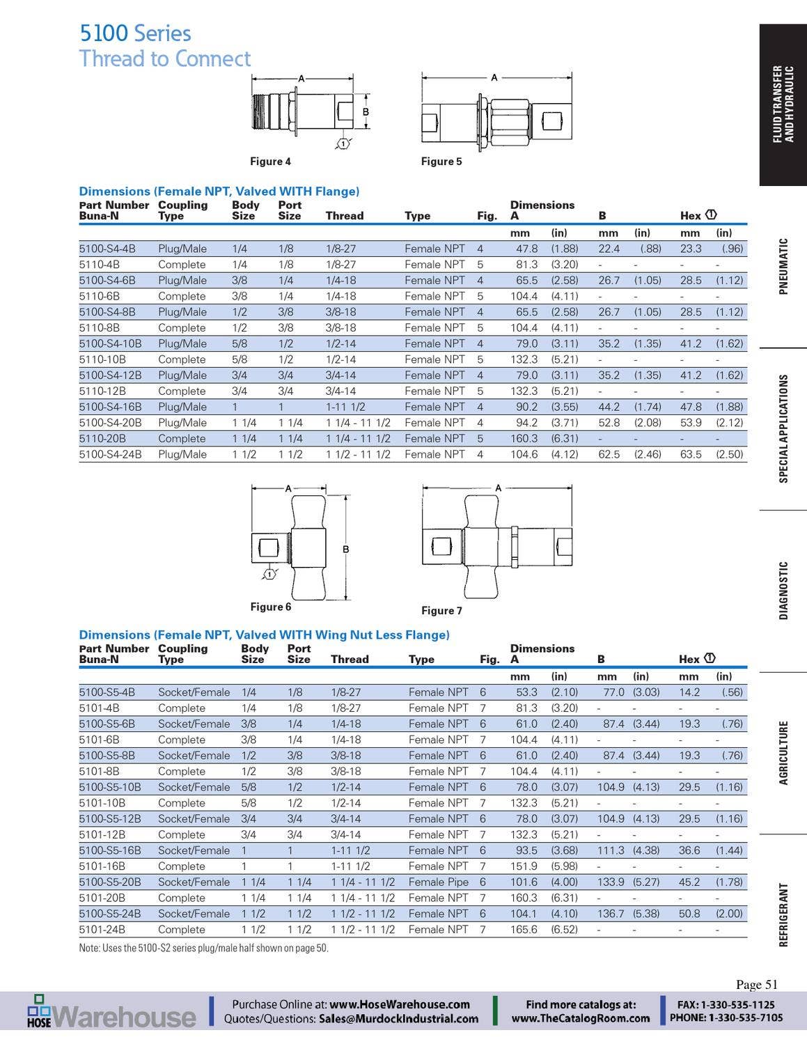 Eaton Aeroquip Quick Disconnect Couplings Master Catalog EMEQDCC001E