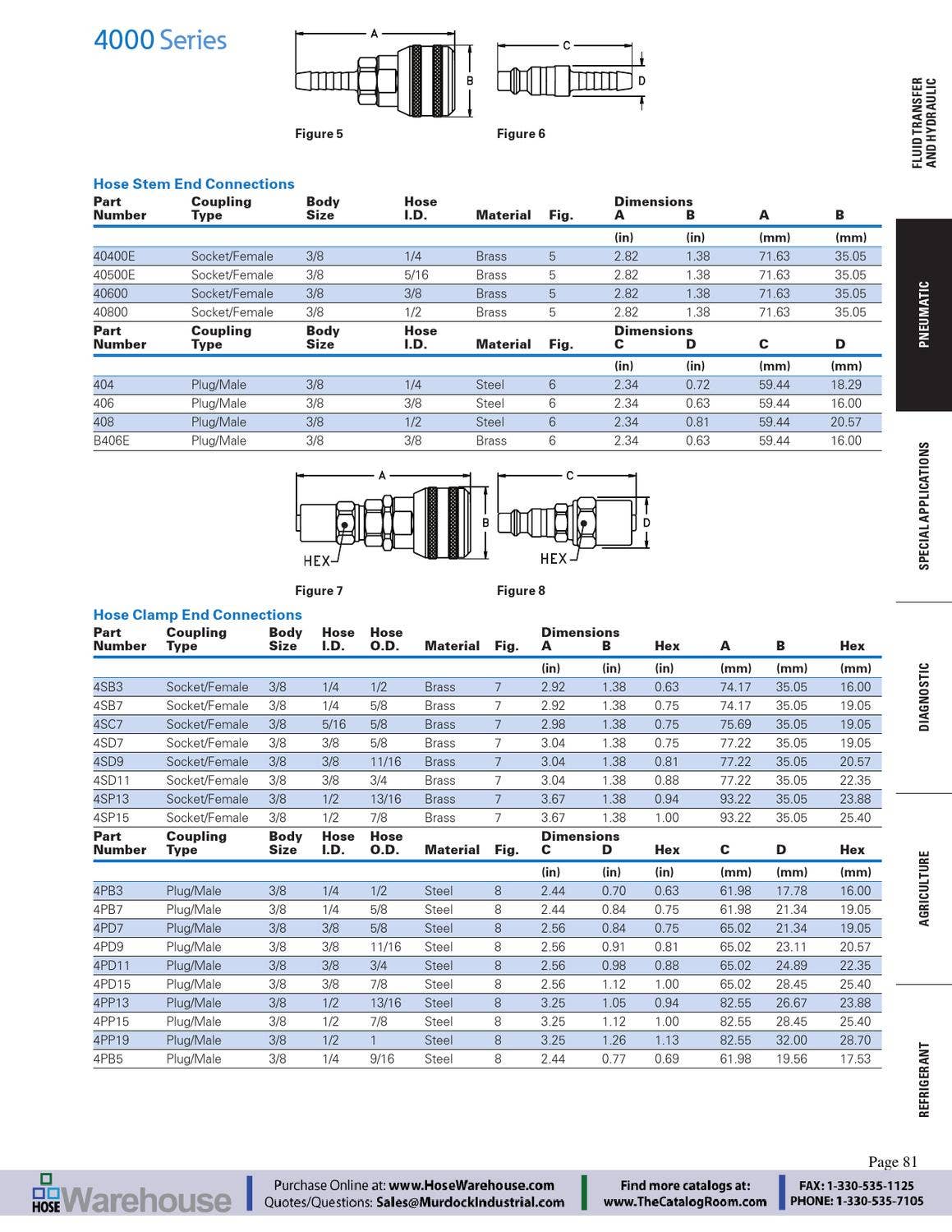 Eaton Aeroquip Quick Disconnect Couplings Master Catalog EMEQDCC001E