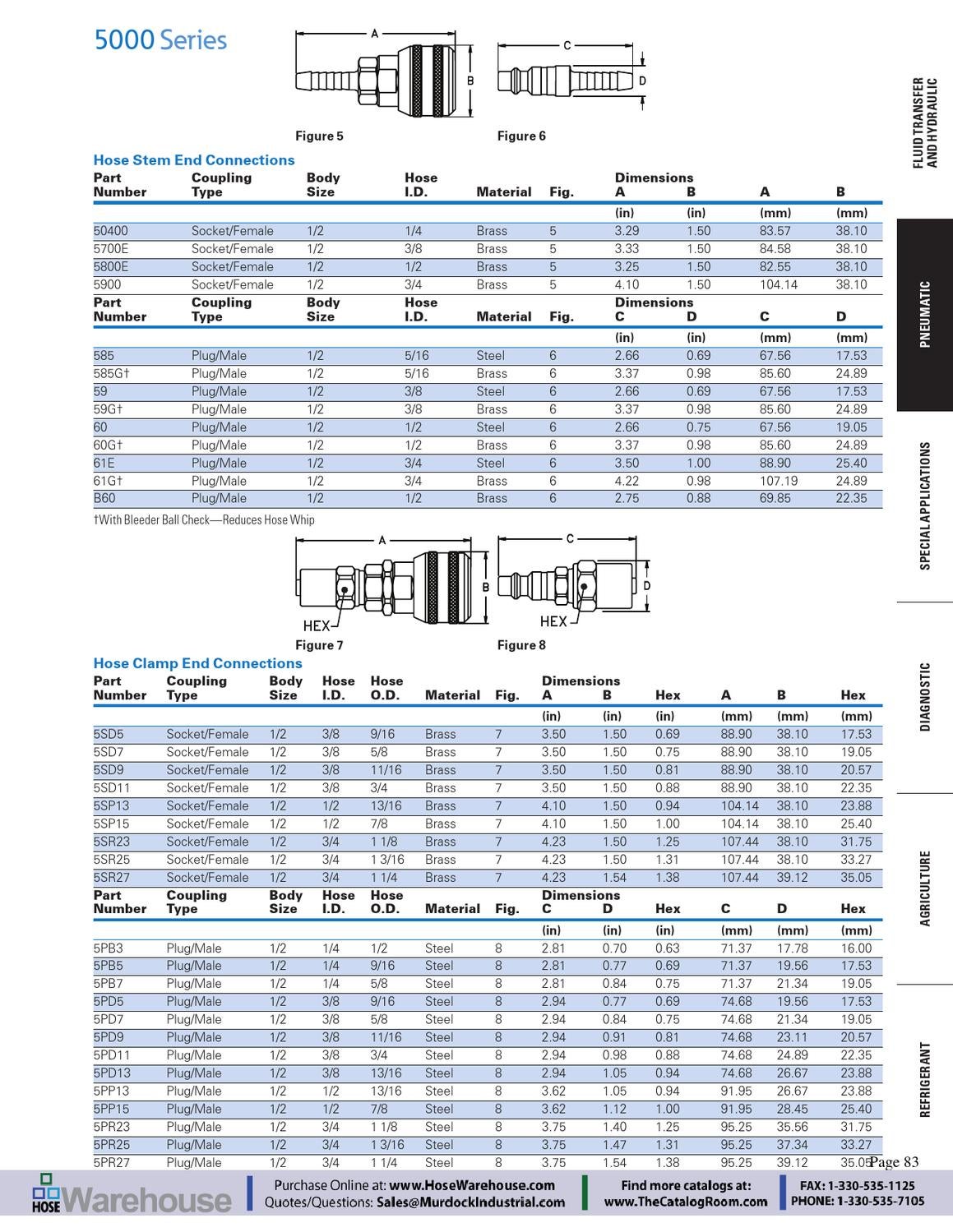 Eaton Aeroquip Quick Disconnect Couplings Master Catalog EMEQDCC001E