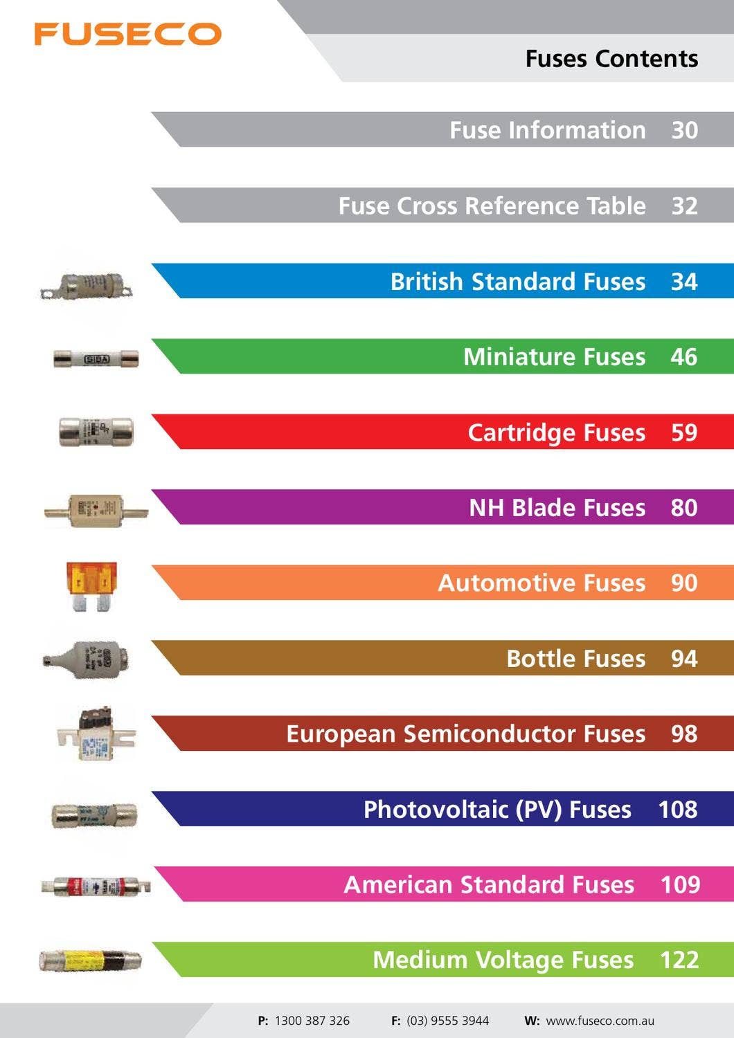 Fuse Introduction Fuses Introduction by Fuseco - Issuu