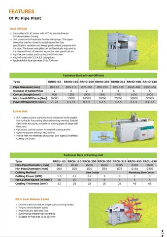 Chirag S. 家具目录 · Drip Irrigation 第 14 页