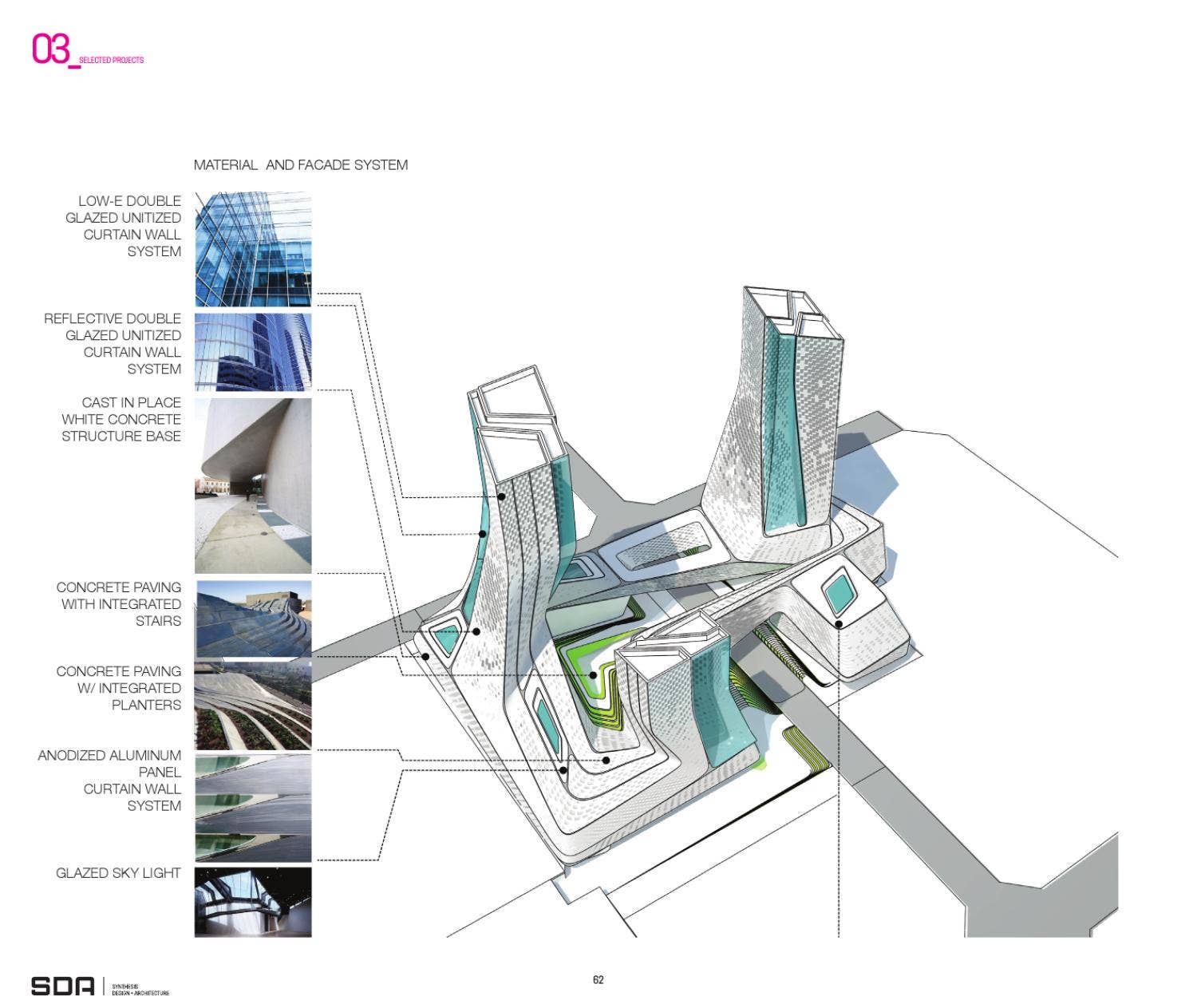 SDA Portfolio 2013 by Synthesis Design + Architecture - Issuu