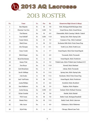 Media Guide: Men's Lacrosse 2013 by Aquinas College - Issuu