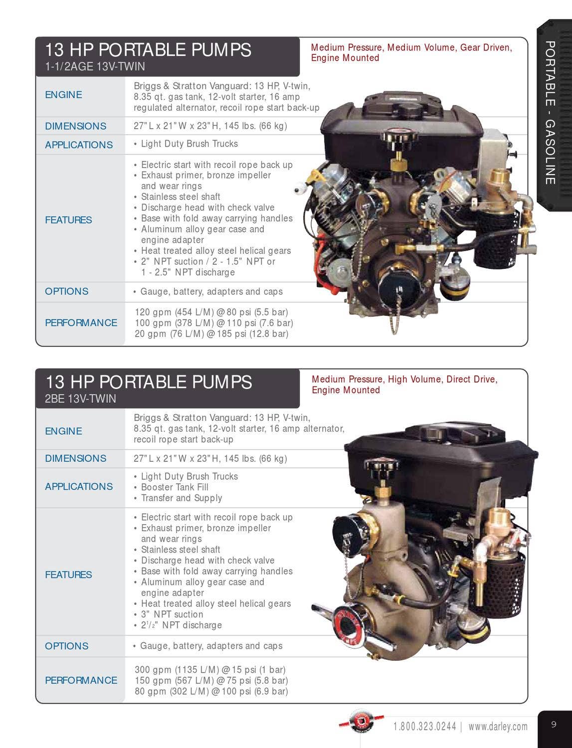 Pump Catalog by Darley Issuu