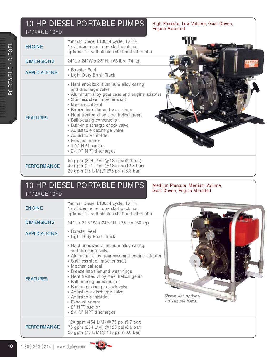 Pump Catalog by Darley Issuu
