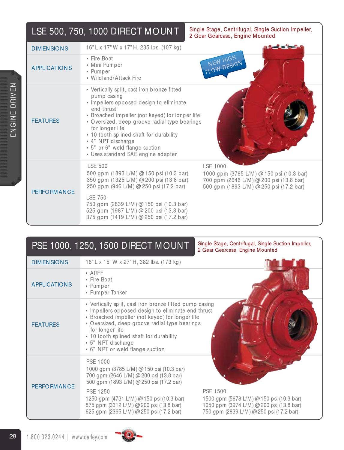 Pump Catalog by Darley Issuu