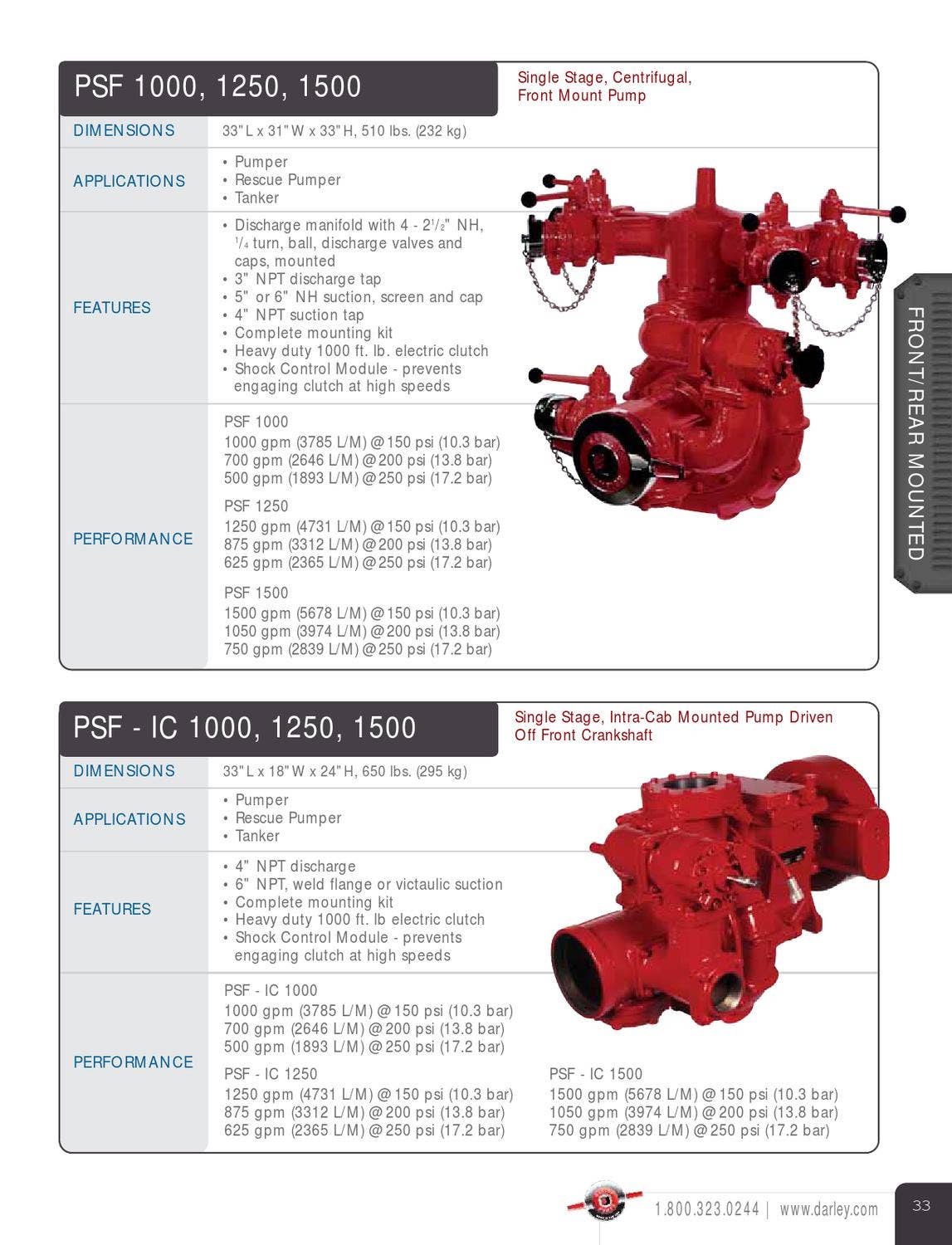 Pump Catalog by Darley Issuu