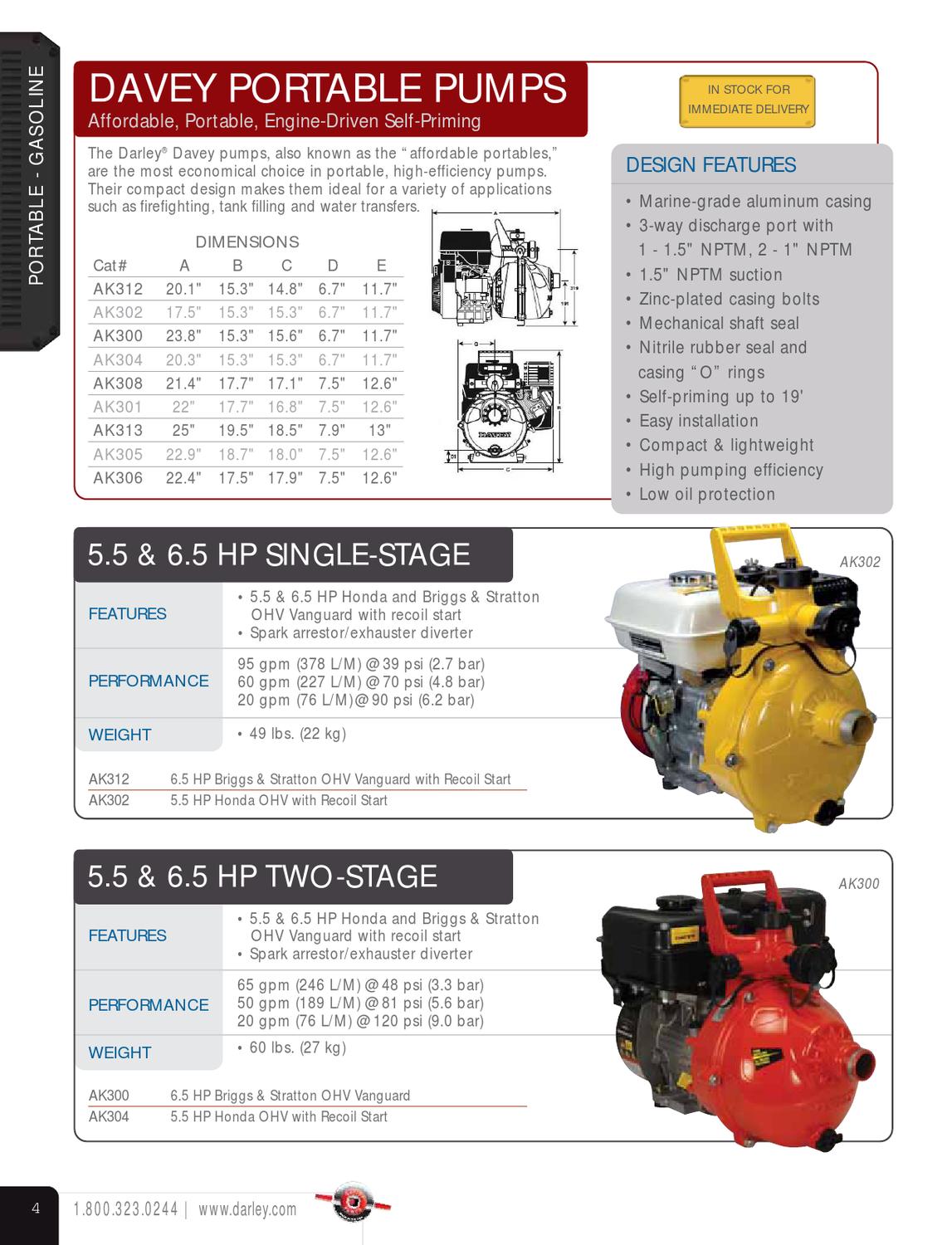 Pump Catalog by W. S. Darley & Company Issuu