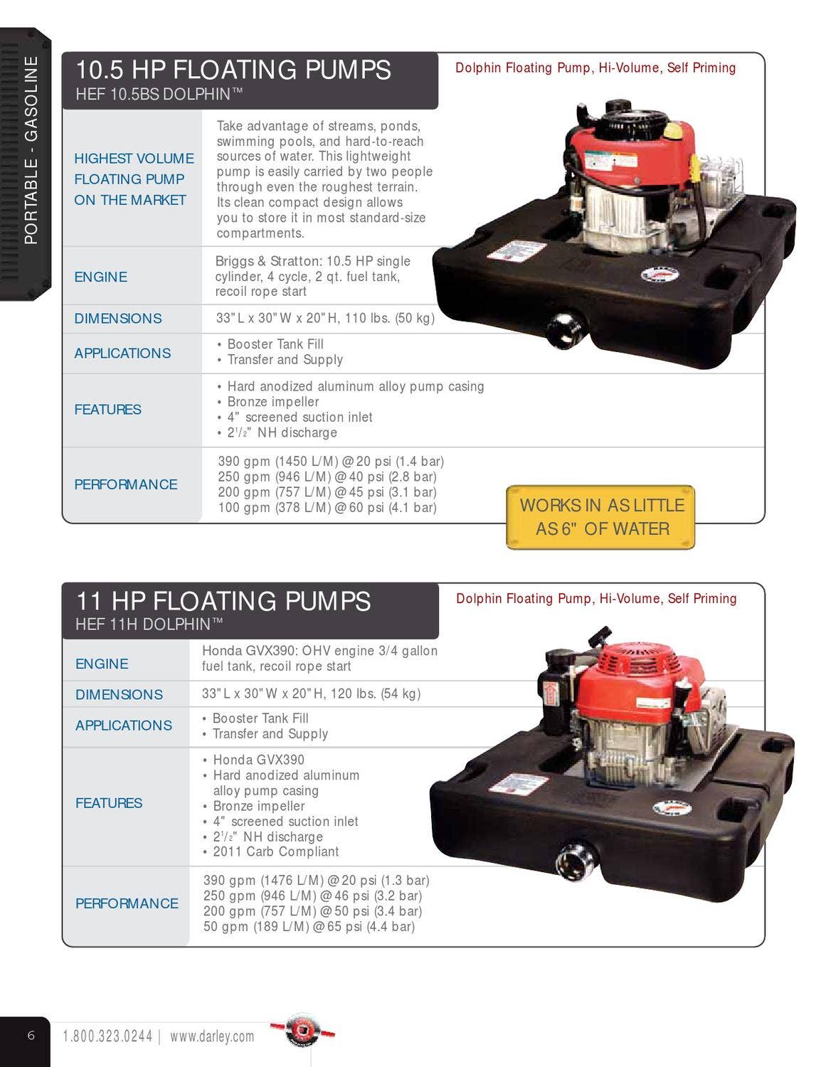 Pump Catalog by Darley Issuu