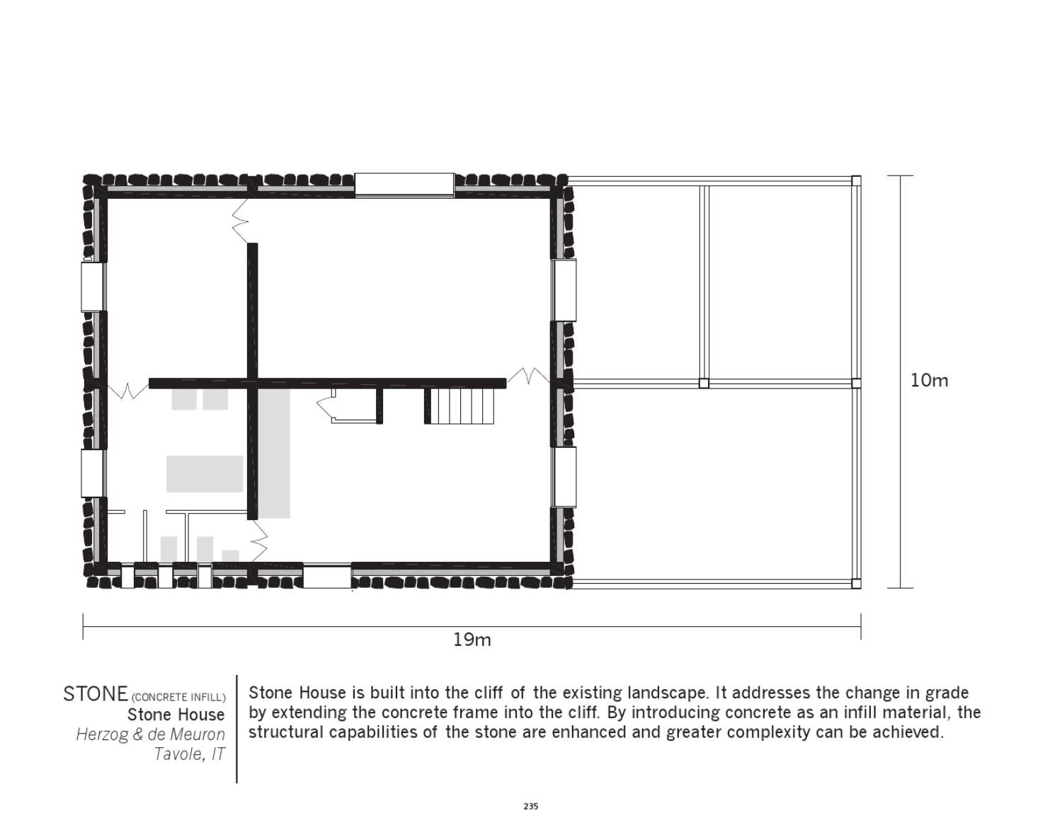 Rcle Isuu B By Northeastern School Of Architecture Issuu