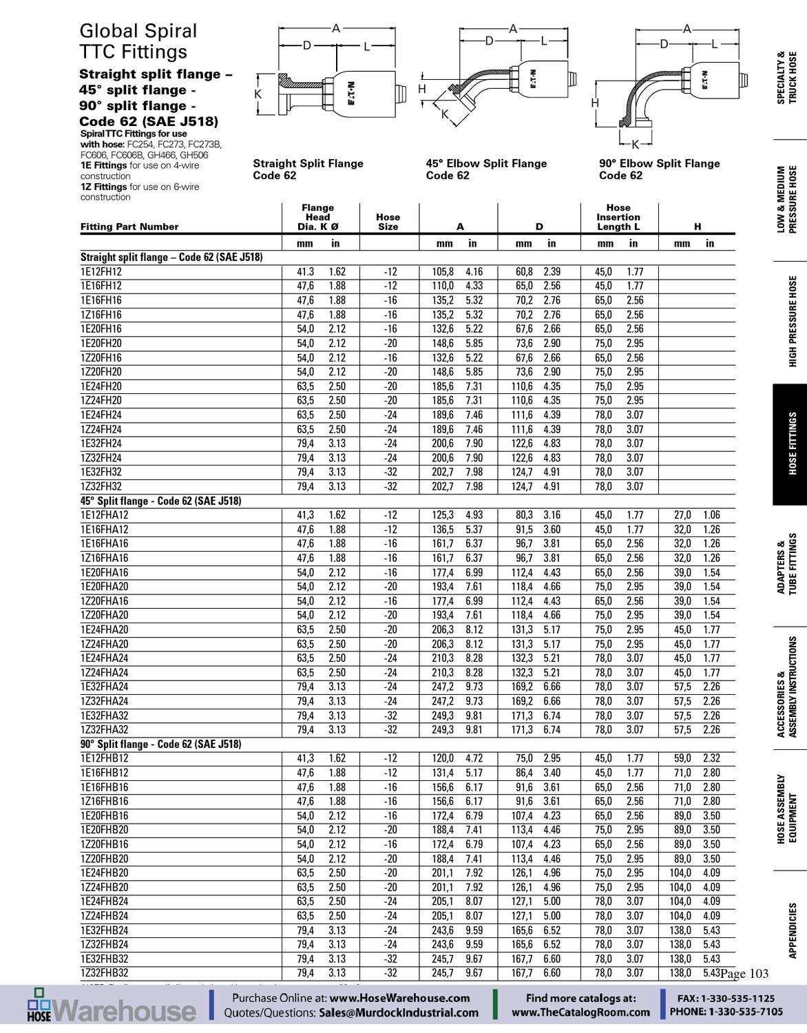 Eaton Aeroquip Fluid Conveyance Main Catalog by Murdock Industrial Issuu