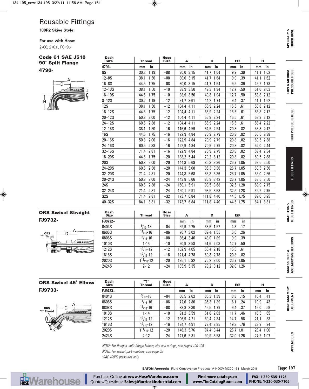 Eaton Aeroquip Fluid Conveyance Main Catalog by Murdock Industrial Issuu