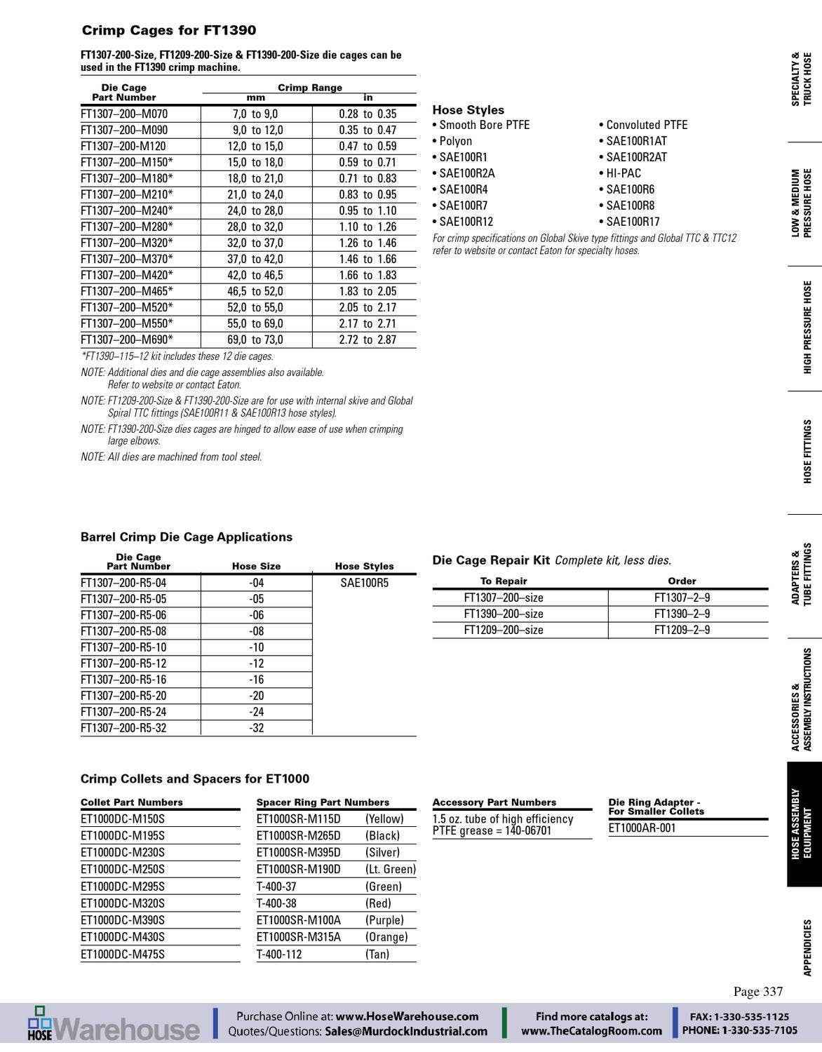 Eaton Aeroquip Fluid Conveyance Main Catalog by Murdock Industrial Issuu
