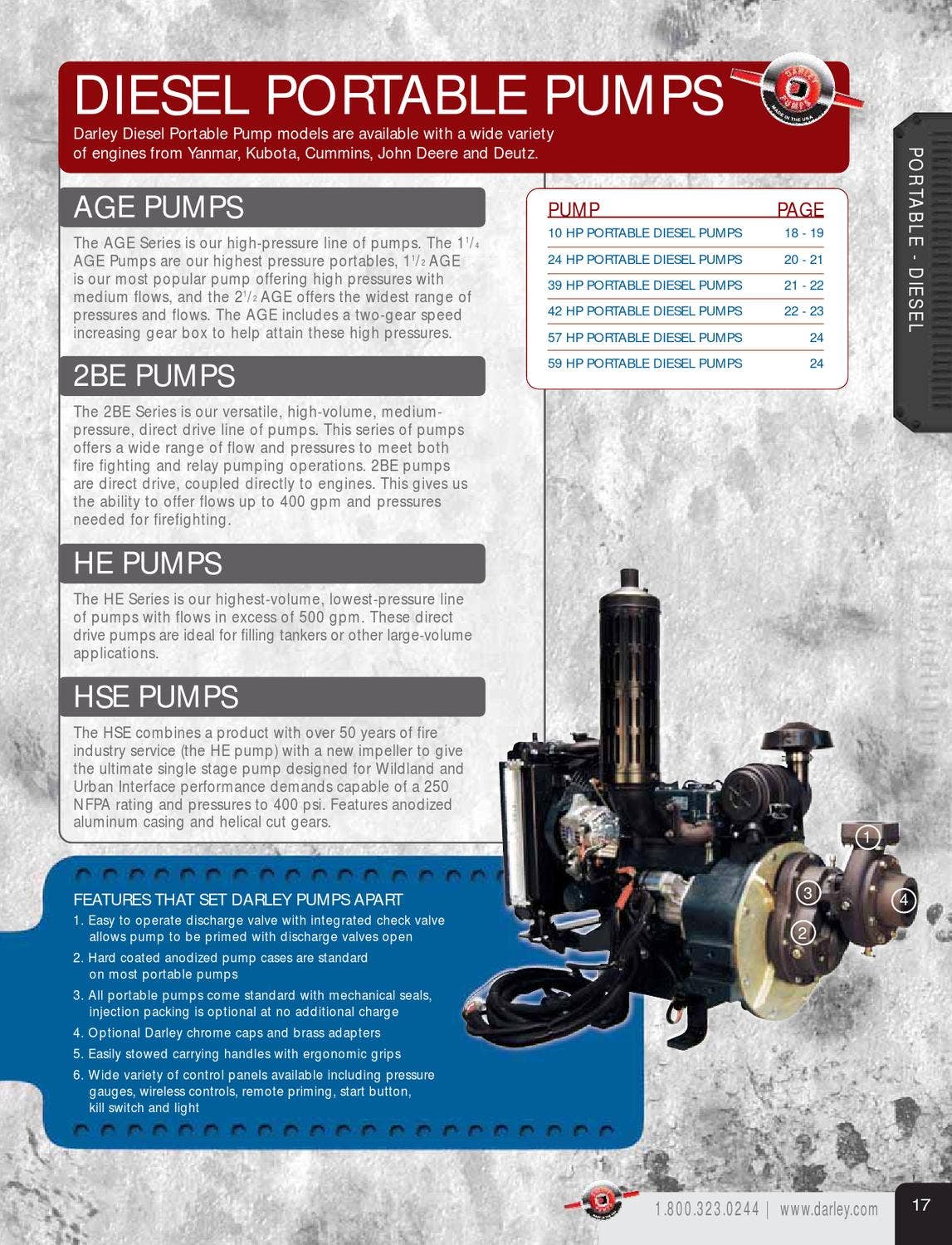 Pump Catalog by Darley Issuu