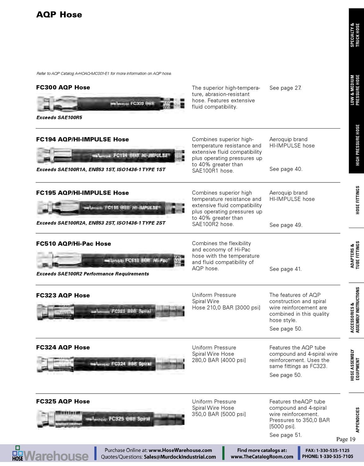 Hose Section of Eaton Aeroquip Catalog by Murdock Industrial Issuu