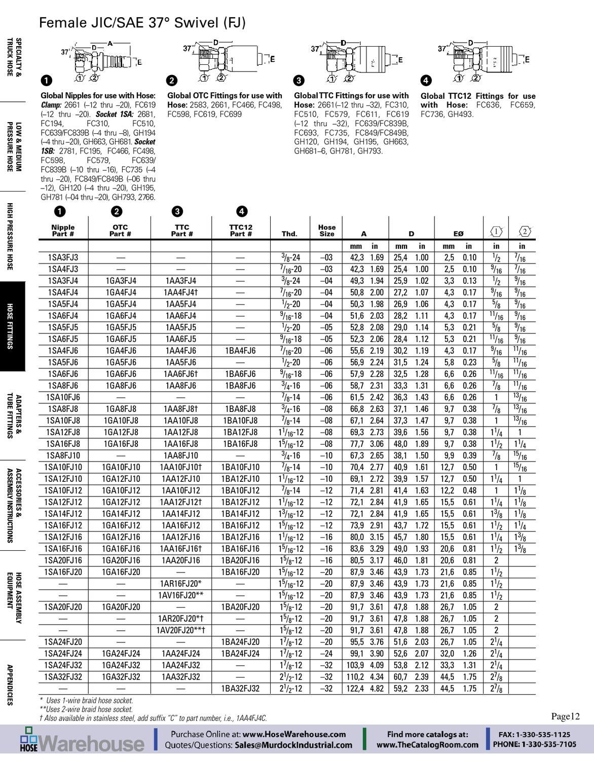 Crimp Fittings Hose Ends Eaton Aeroquip Catalog Section by Murdock Industrial Issuu