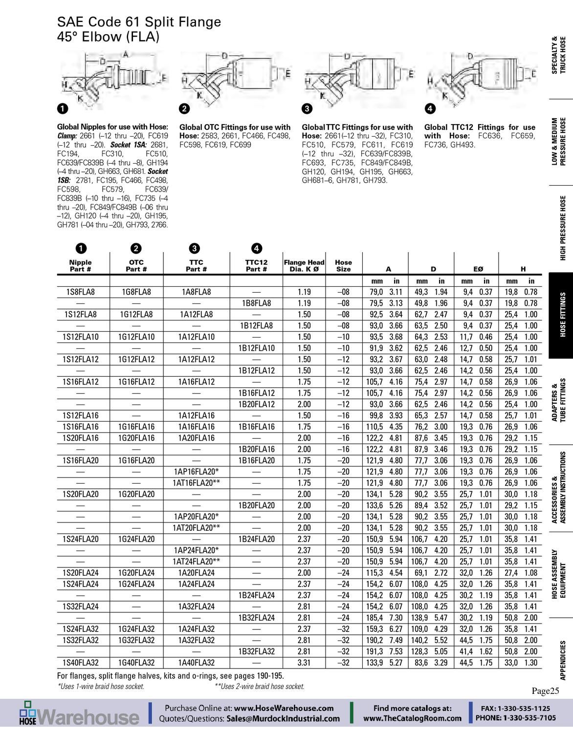 Crimp Fittings Hose Ends Eaton Aeroquip Catalog Section by Murdock Industrial Issuu