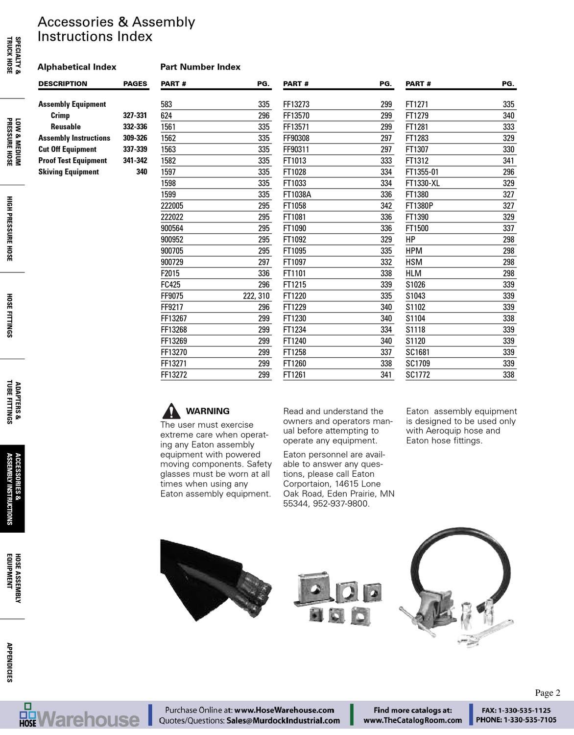 Accessories section of Eaton Aeroquip Catalog by Murdock Industrial Issuu