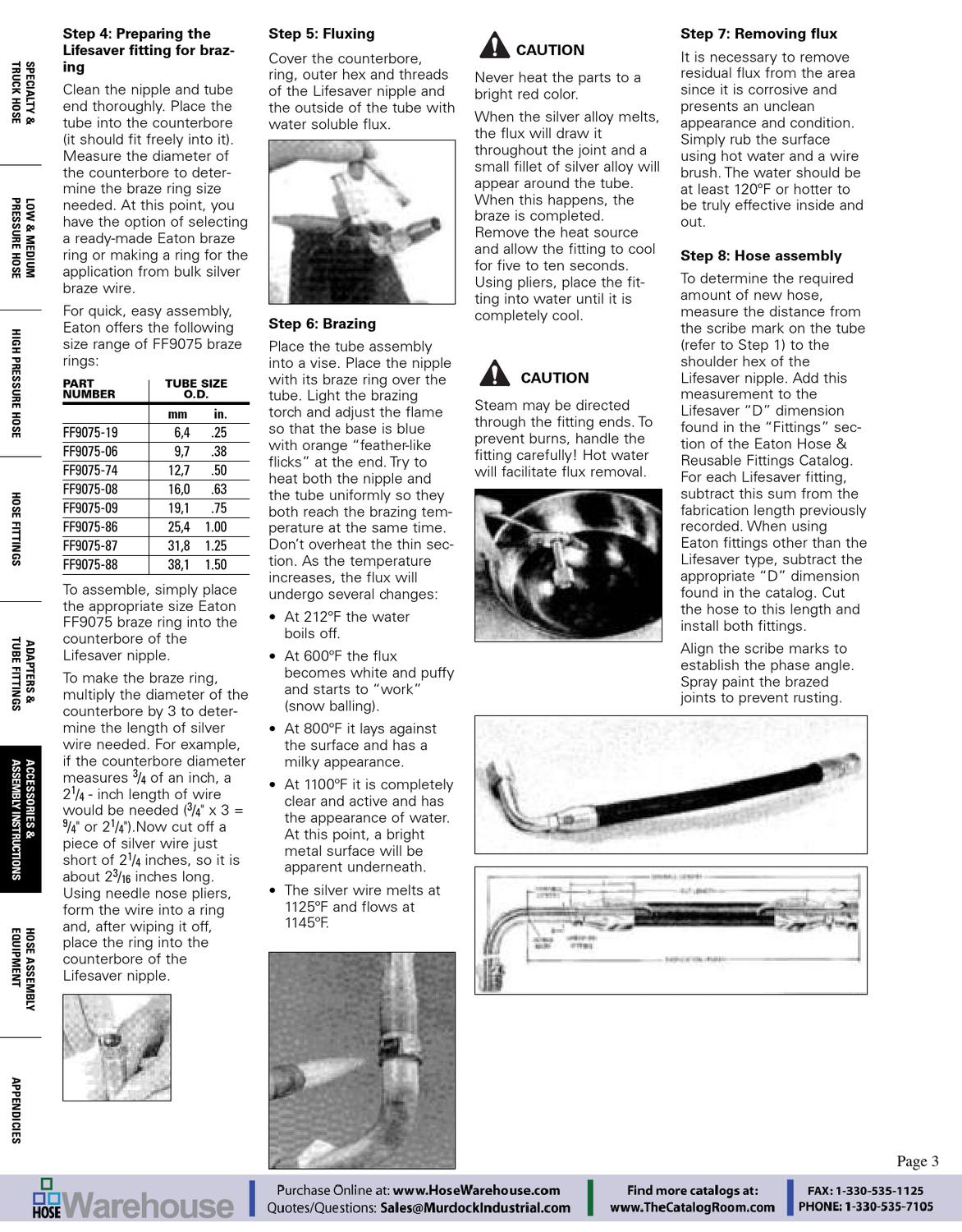 Eaton Aeroquip Assembly Instructions How To Put Together Section of