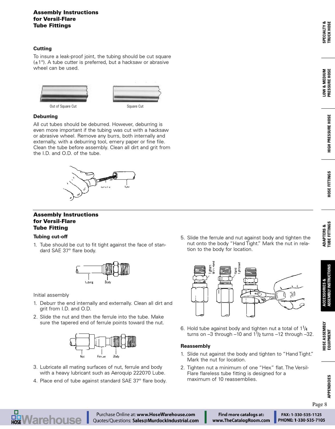 Eaton Aeroquip Assembly Instructions How To Put Together Section of