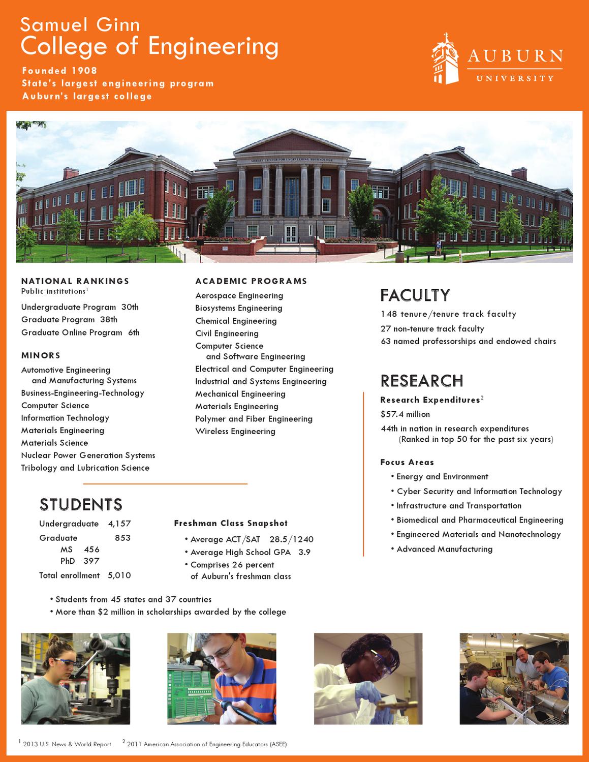 Engineering Fact Sheet by Auburn University College of Engineering Issuu