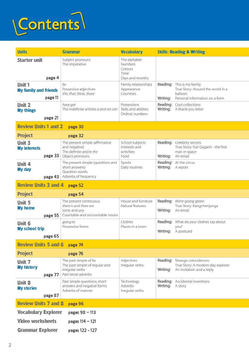 English Explorer 1 Student Book by Cengage Brasil - Issuu